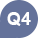 Q4